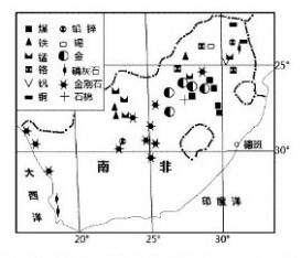 联合国气候变化框架公约大会在日本通过的.提出最迟到2012年时.全世界的温室气体排放量必须比1990年的排放量减少至少5.2%.但京都大会以来全球温室气体的排放量不仅没有减少.反而增加了20%.发达国家以种种借口推卸对造成大气污染的责任.却要求发展中国家控制温室气体的排放.美国二氧化碳排放量占世界总排放量的1/4.是世界最大的排放源.然而美国 题目和参考答案