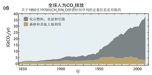 北极又出大事 格陵兰岛山上不下雪,改下雨了,雨量约500个西湖