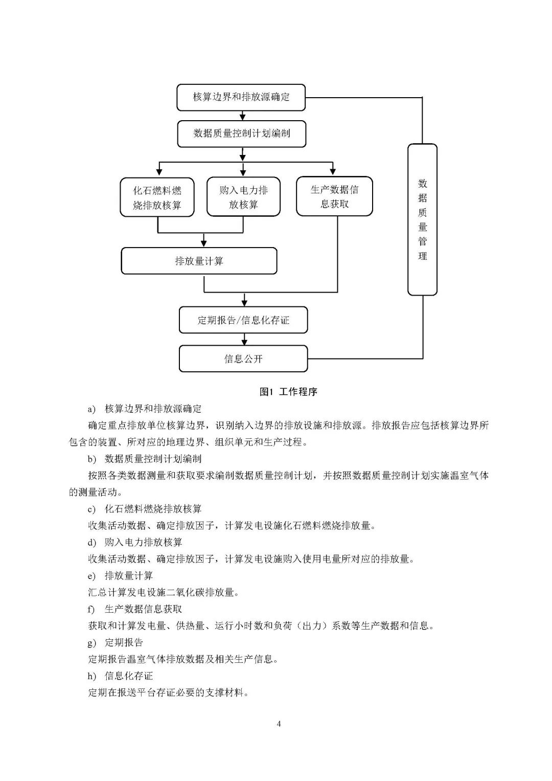 生态环境部对《企业温室气体排放核算报告指南》、《核查技术指南》征求意见