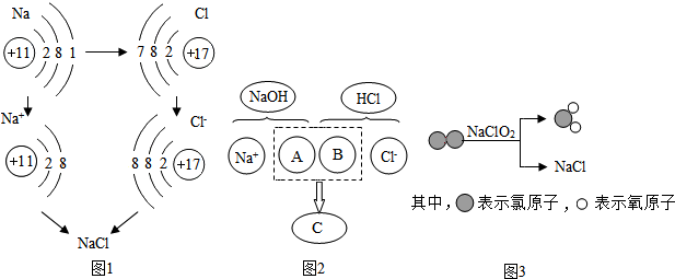 联合国气候变化框架公约要求发达国家限制CO2等温室气体的排放量.以控制日趋严重的温室效应.试回答下列问题:(1)绿色植物通过 作用吸收CO2.(2)科学家采用组合转化技术.将CO2和H2以一定比例混合在特定的条件下发生反应.生成水和另外一种化工原料.写出此物质的化学式2CO2+6H2═ +4H2O(3)为了缓解大气中的含量的增加.以下建 题目和参考答案