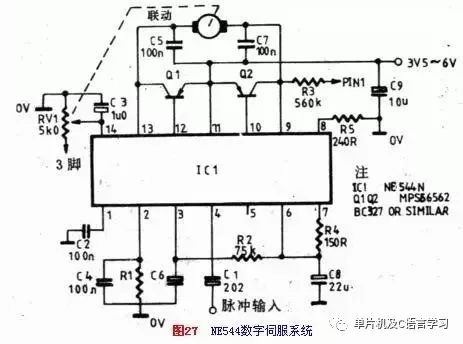 实用电机大赏 各种直流电机的控制技术