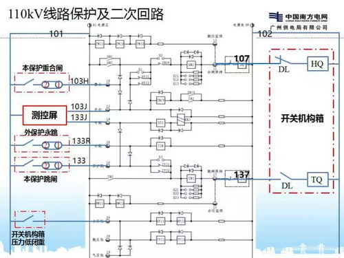 精讲保护二次回路与压板