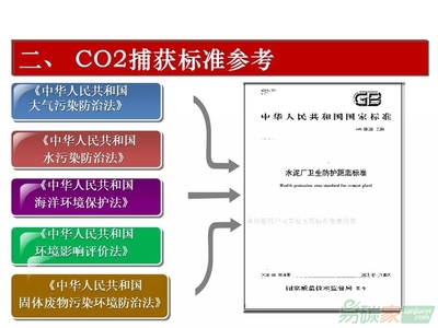 中国石油大学(北京)的彭勃老师介绍CCUS标准体系的构建